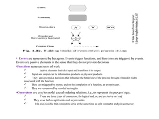 process Chains and work flow nets, Event chains | PPTX