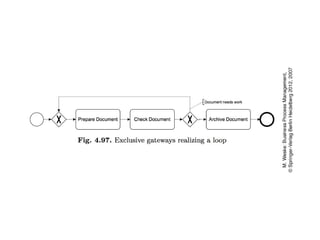 process Chains and work flow nets, Event chains | PPTX