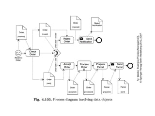 process Chains and work flow nets, Event chains | PPTX