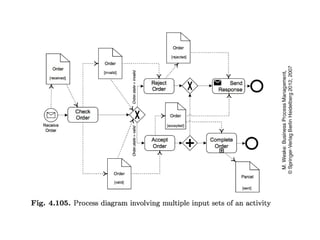 process Chains and work flow nets, Event chains | PPTX