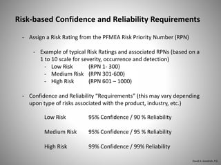 The Role of Process Characterization in Process Validation | PPTX