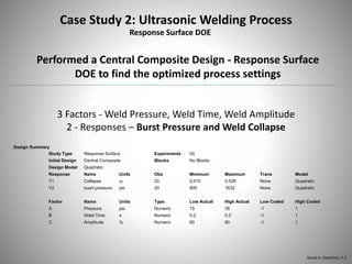 3 Factors - Weld Pressure, Weld Time, Weld Amplitude
2 - Responses – Burst Pressure and Weld Collapse
Case Study 2: Ultrasonic Welding Process
Performed a Central Composite Design - Response Surface
DOE to find the optimized process settings
Design Summary
Study Type Response Surface Experiments 20
Initial Design Central Composite Blocks No Blocks
Design Model Quadratic
Response Name Units Obs Minimum Maximum Trans Model
Y1 Collapse in 20 0.015 0.028 None Quadratic
Y2 busrt pressure psi 20 800 1632 None Quadratic
Factor Name Units Type Low Actual High Actual Low Coded High Coded
A Pressure psi Numeric 15 35 -1 1
B Weld Time s Numeric 0.2 0.3 -1 1
C Amplitude % Numeric 60 80 -1 1
Response Surface DOE
David A. Goodrich, P.E.
 
