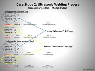 Case Study 2: Ultrasonic Welding Process
Response Surface DOE – Minitab Output
Prediction for Collapse (in)
Variable Setting
Pressure (psi) 18
Weld Time (s) 0.26
Amplitude (%) 72
Fit SE Fit 95% CI 95% PI
0.0228894 0.0003434 (0.0221243, 0.0236544) (0.0208639, 0.0249148)
Variable Setting
Pressure (psi) 22
Weld Time (s) 0.29
Amplitude (%) 78
Fit SE Fit 95% CI 95% PI
0.0287903 0.0004147 (0.0278663, 0.0297142) (0.0266996, 0.0308809)
Prediction for burst pressure (psi)
Variable Setting
Pressure (psi) 18
Weld Time (s) 0.26
Amplitude (%) 72
Fit SE Fit 95% CI 95% PI
892.425 53.0526 (774.216, 1010.63) (579.468, 1205.38)
Variable Setting
Pressure (psi) 22
Weld Time (s) 0.29
Amplitude (%) 78
Fit SE Fit 95% CI 95% PI
1222.80 64.0725 (1080.04, 1365.56) (899.768, 1545.83)
Process “Minimum” Settings
Process “Maximum” Settings
David A. Goodrich, P.E.
 