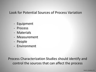 The Role of Process Characterization in Process Validation | PPTX
