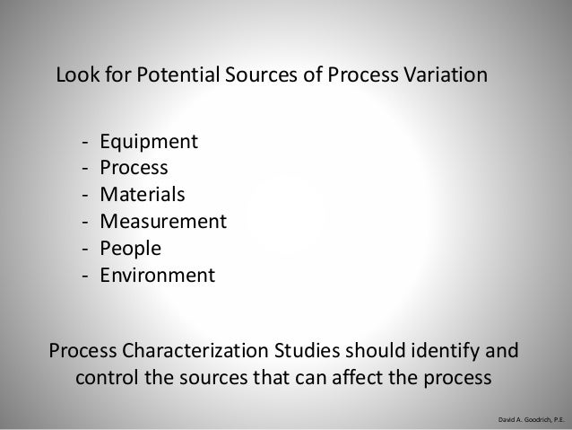 The Role of Process Characterization in Process Validation
