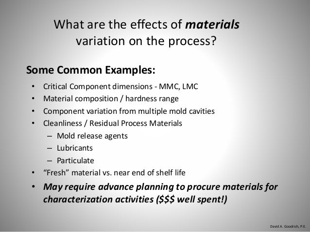 The Role of Process Characterization in Process Validation