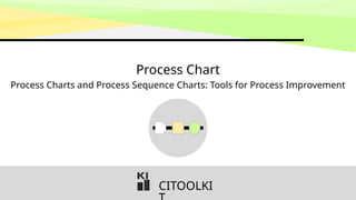 CITOOLKI
Process Chart
Process Charts and Process Sequence Charts: Tools for Process Improvement
 