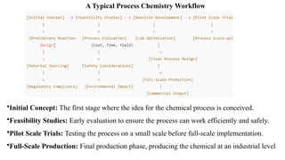 process chemistry - introduction class.pptx