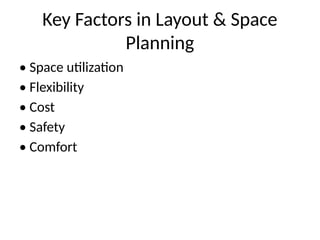 Key Factors in Layout & Space
Planning
• Space utilization
• Flexibility
• Cost
• Safety
• Comfort
 