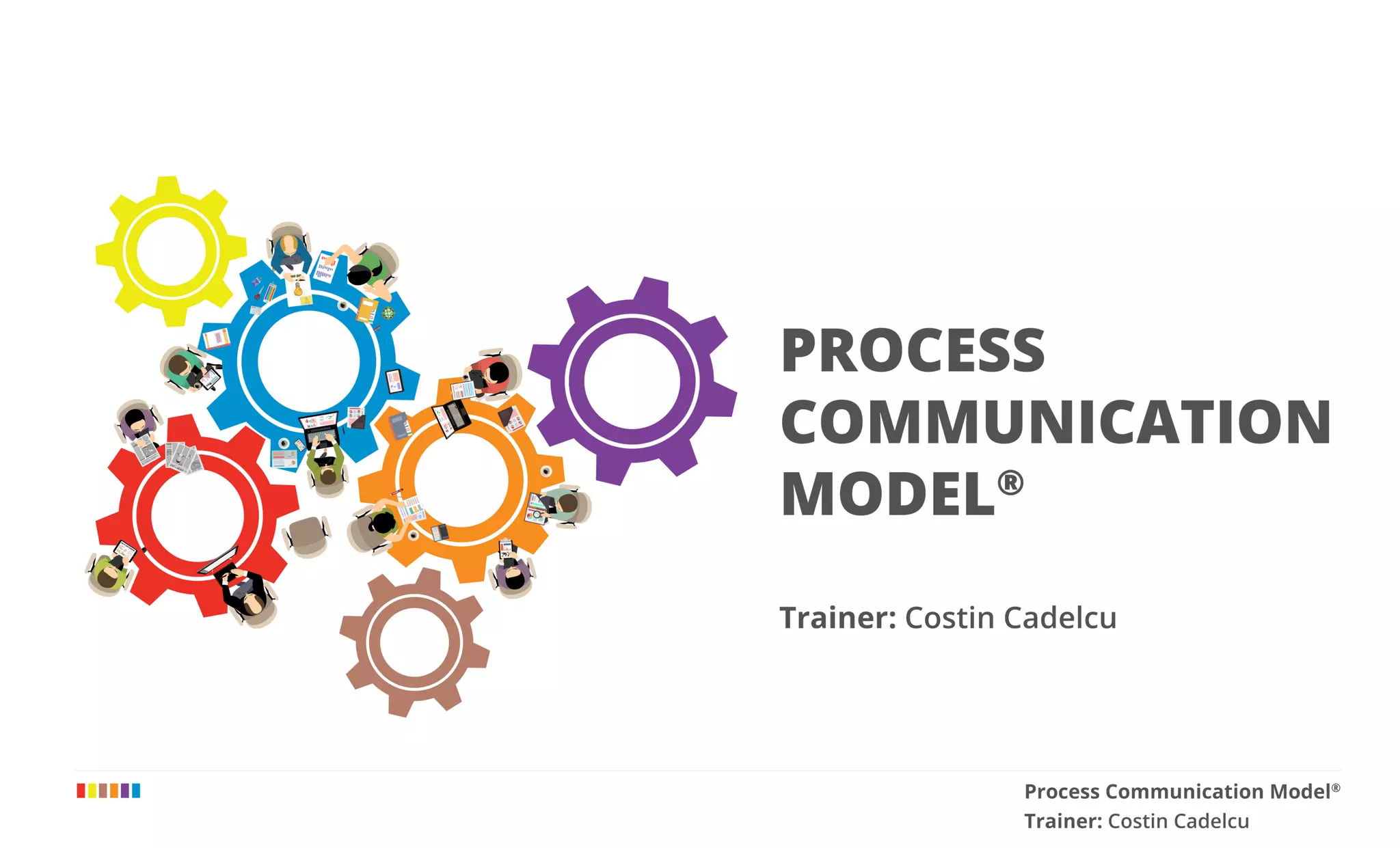 Process communication model | PDF