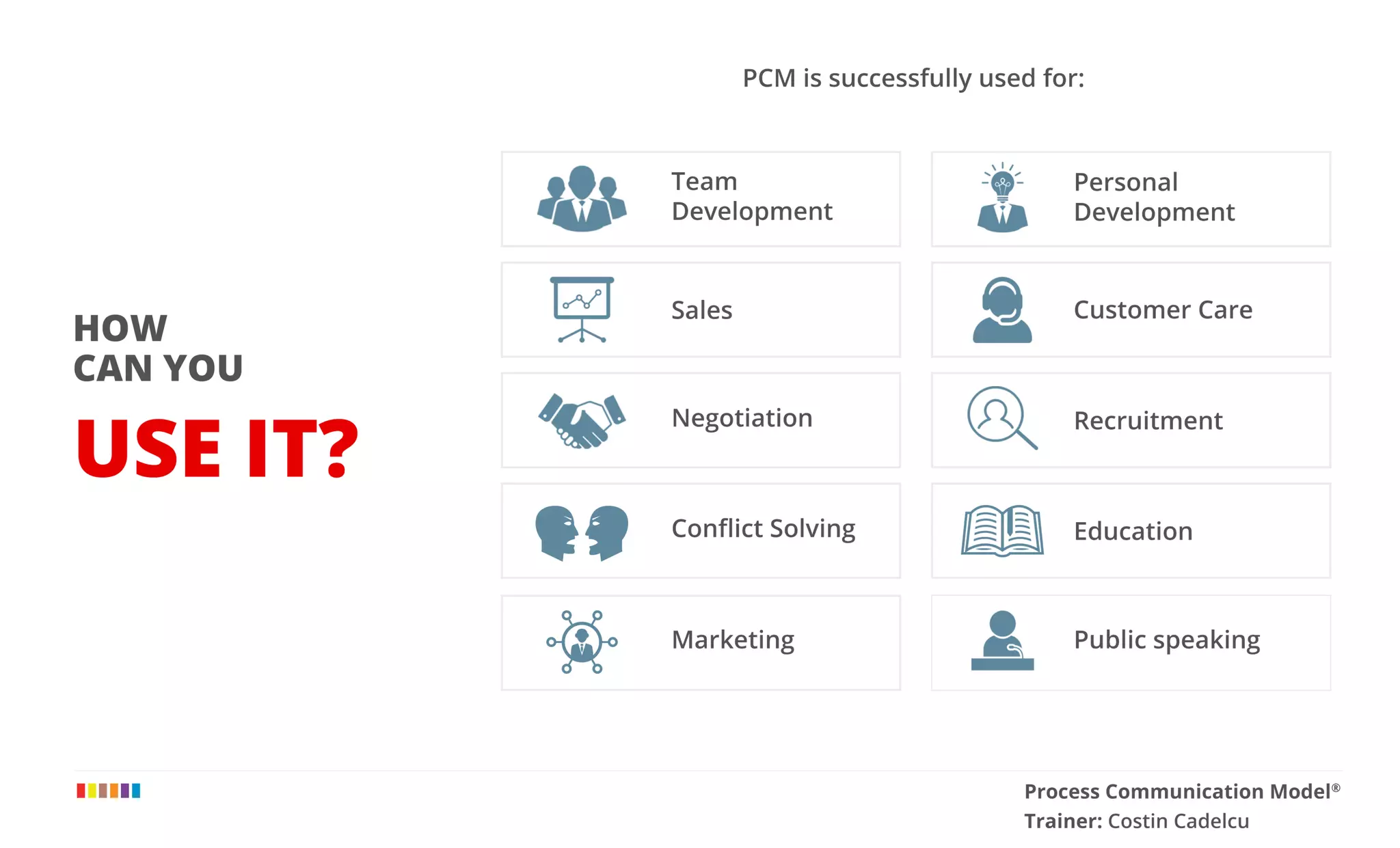 Process communication model | PDF