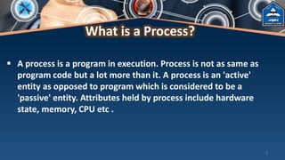 Process concept | PPTX