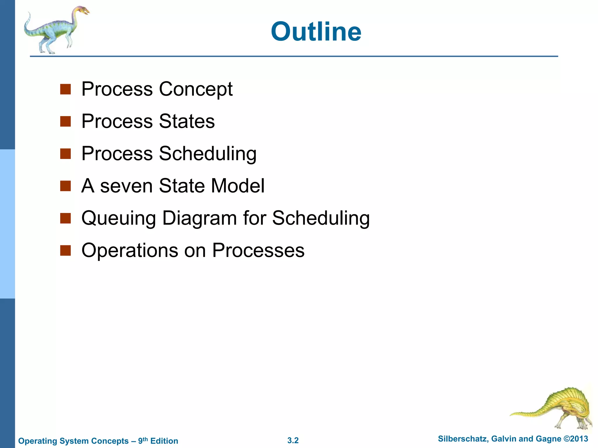 3.2 Silberschatz, Galvin and Gagne ©2013
Operating System Concepts – 9th Edition
Outline
 Process Concept
 Process States
 Process Scheduling
 A seven State Model
 Queuing Diagram for Scheduling
 Operations on Processes
 