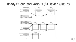 Process Concepts (voice over ppt) | PPT