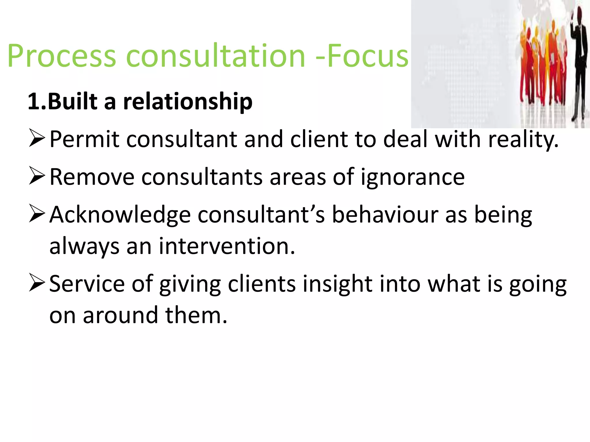 Process consultation -Focus
1.Built a relationship
Permit consultant and client to deal with reality.
Remove consultants areas of ignorance
Acknowledge consultant’s behaviour as being
always an intervention.
Service of giving clients insight into what is going
on around them.
 