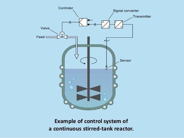 Process Control