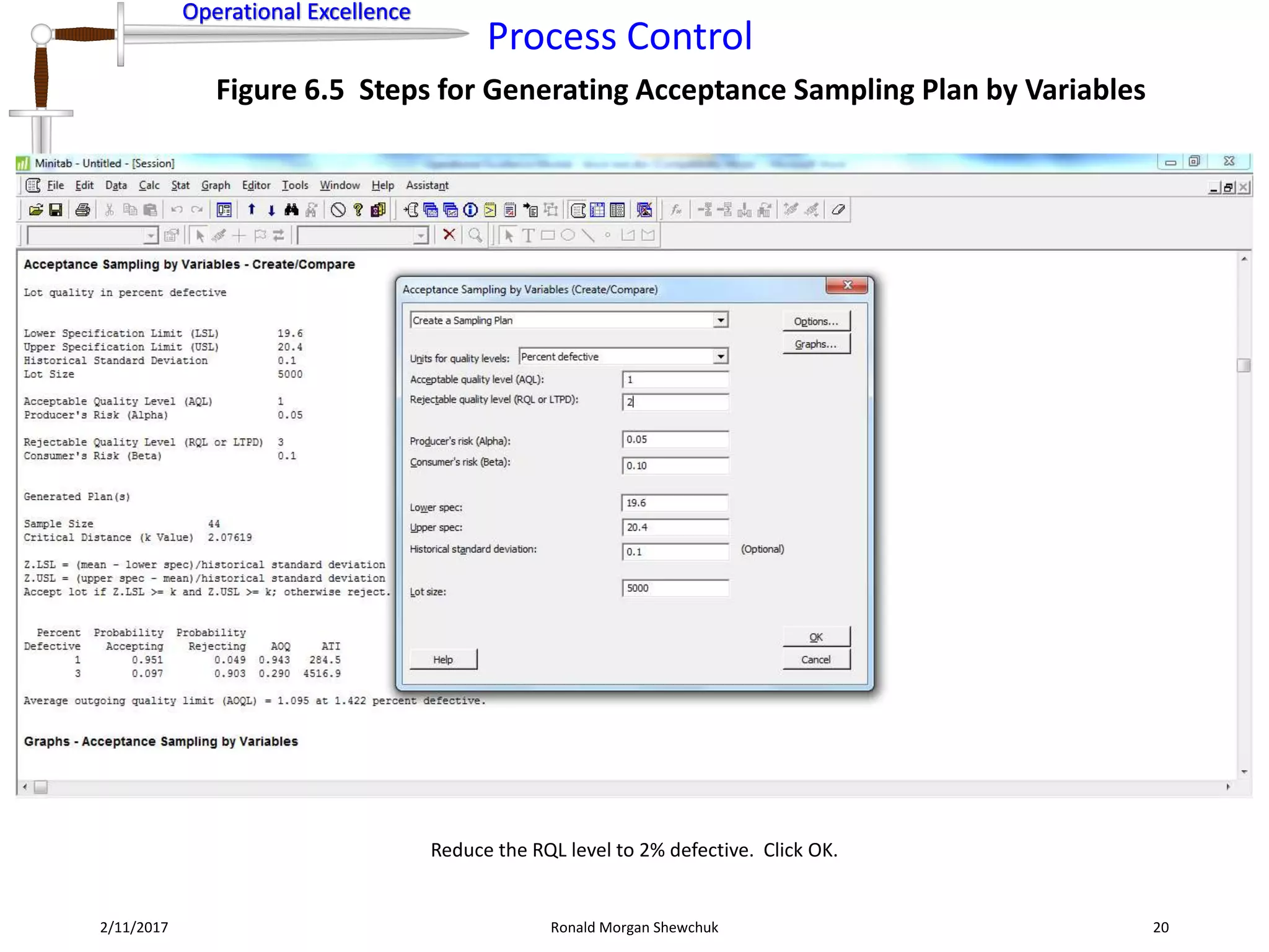 Process Control | PPT