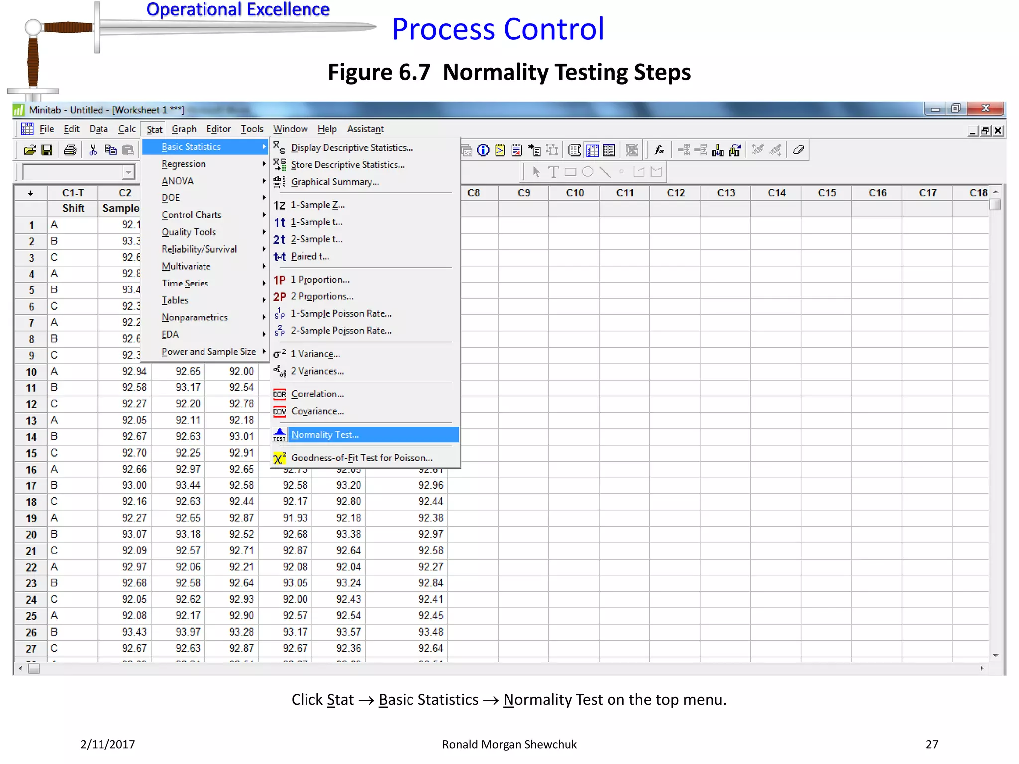Operational Excellence
Process Control
Operational Excellence
2/11/2017 Ronald Morgan Shewchuk 27
Figure 6.7 Normality Testing Steps
Click Stat  Basic Statistics  Normality Test on the top menu.
 