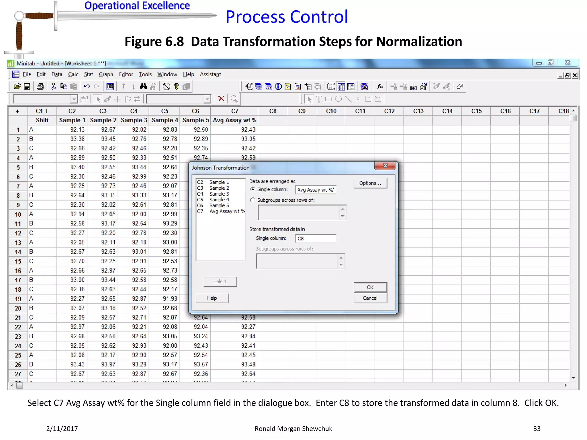 Operational Excellence
Process Control
Operational Excellence
2/11/2017 Ronald Morgan Shewchuk 33
Figure 6.8 Data Transformation Steps for Normalization
Select C7 Avg Assay wt% for the Single column field in the dialogue box. Enter C8 to store the transformed data in column 8. Click OK.
 