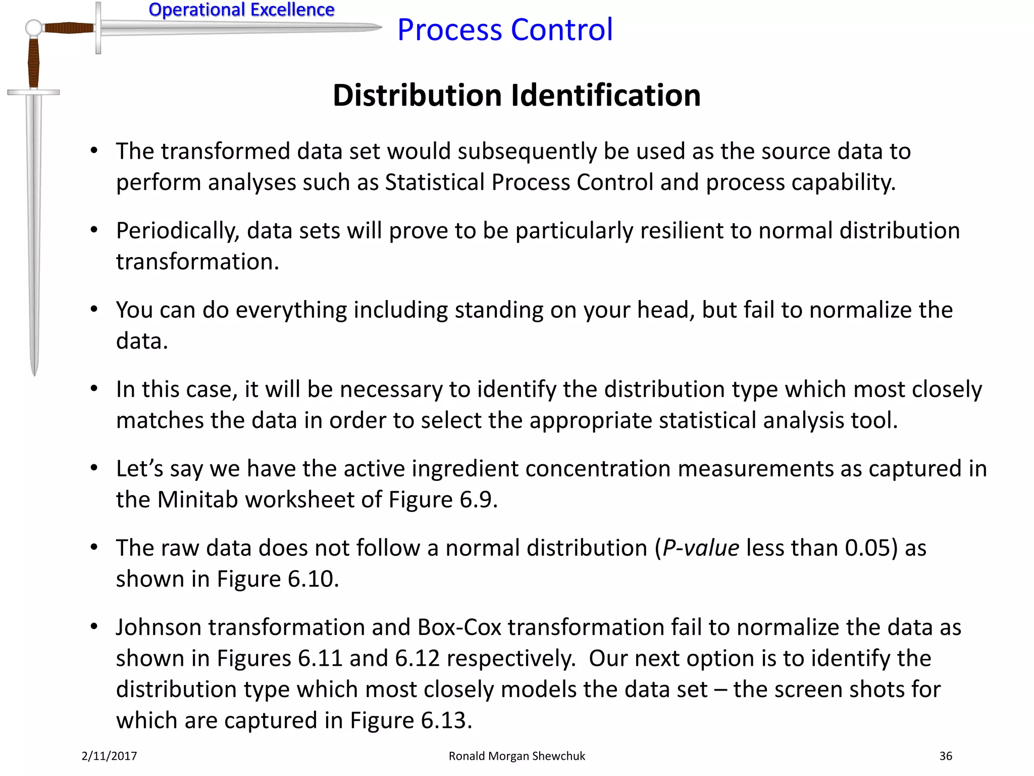 Process Control | PPT