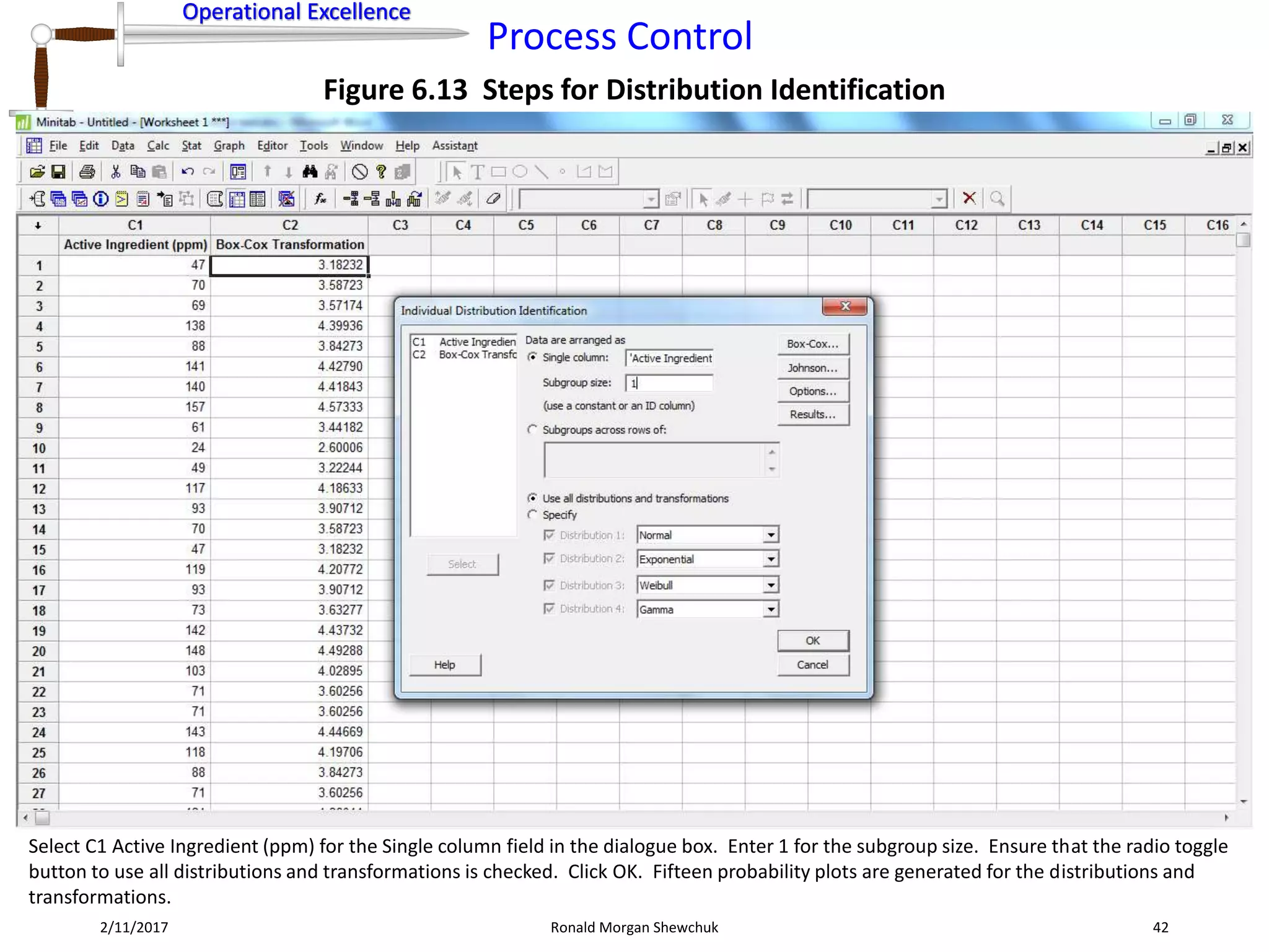 Operational Excellence
Process Control
Operational Excellence
2/11/2017 Ronald Morgan Shewchuk 42
Figure 6.13 Steps for Distribution Identification
Select C1 Active Ingredient (ppm) for the Single column field in the dialogue box. Enter 1 for the subgroup size. Ensure that the radio toggle
button to use all distributions and transformations is checked. Click OK. Fifteen probability plots are generated for the distributions and
transformations.
 