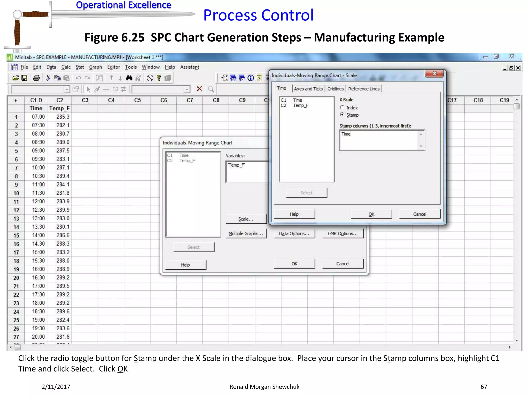 Operational Excellence
Process Control
Operational Excellence
2/11/2017 Ronald Morgan Shewchuk 67
Figure 6.25 SPC Chart Generation Steps – Manufacturing Example
Click the radio toggle button for Stamp under the X Scale in the dialogue box. Place your cursor in the Stamp columns box, highlight C1
Time and click Select. Click OK.
 