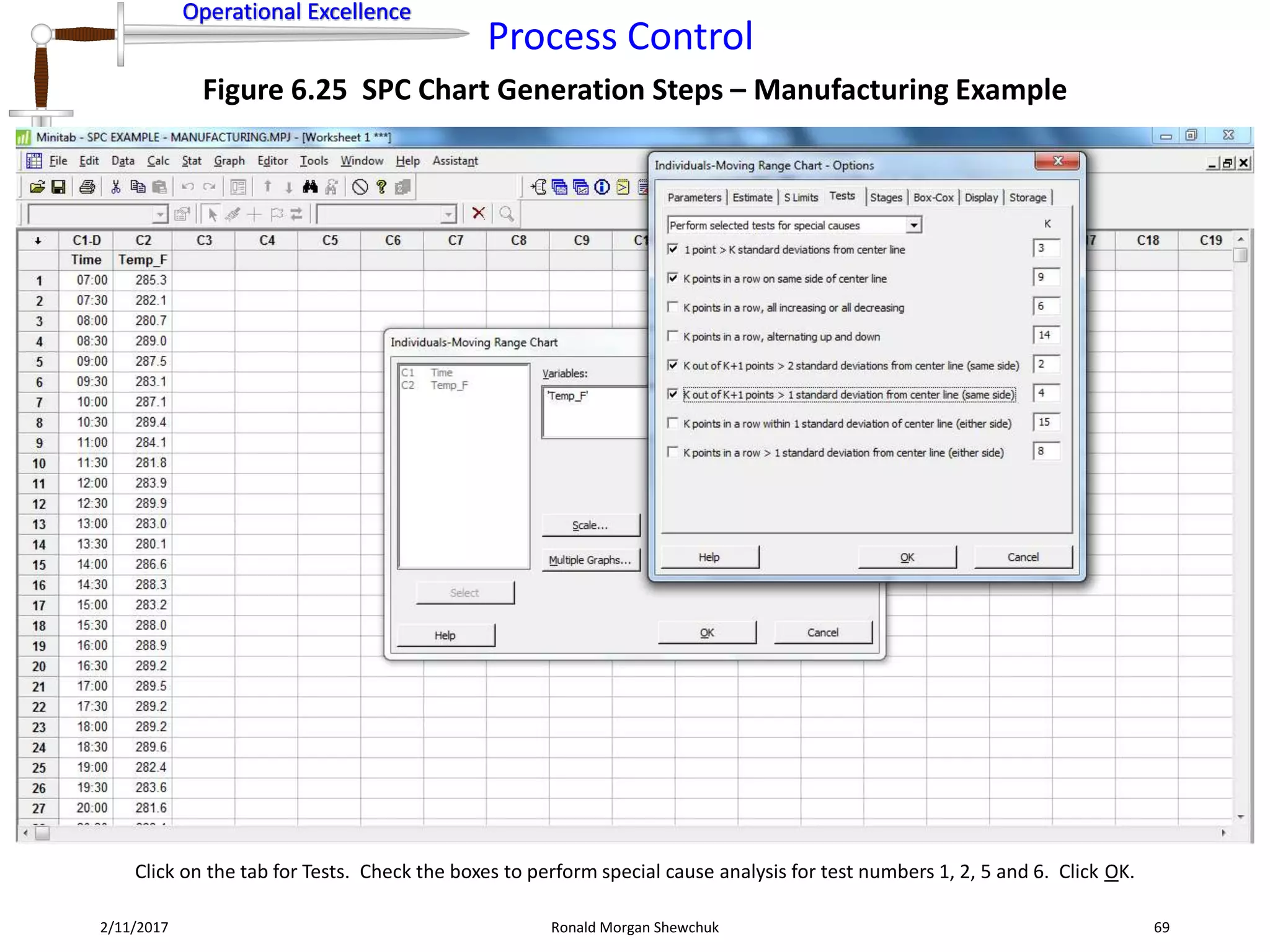 Operational Excellence
Process Control
Operational Excellence
2/11/2017 Ronald Morgan Shewchuk 69
Figure 6.25 SPC Chart Generation Steps – Manufacturing Example
Click on the tab for Tests. Check the boxes to perform special cause analysis for test numbers 1, 2, 5 and 6. Click OK.
 