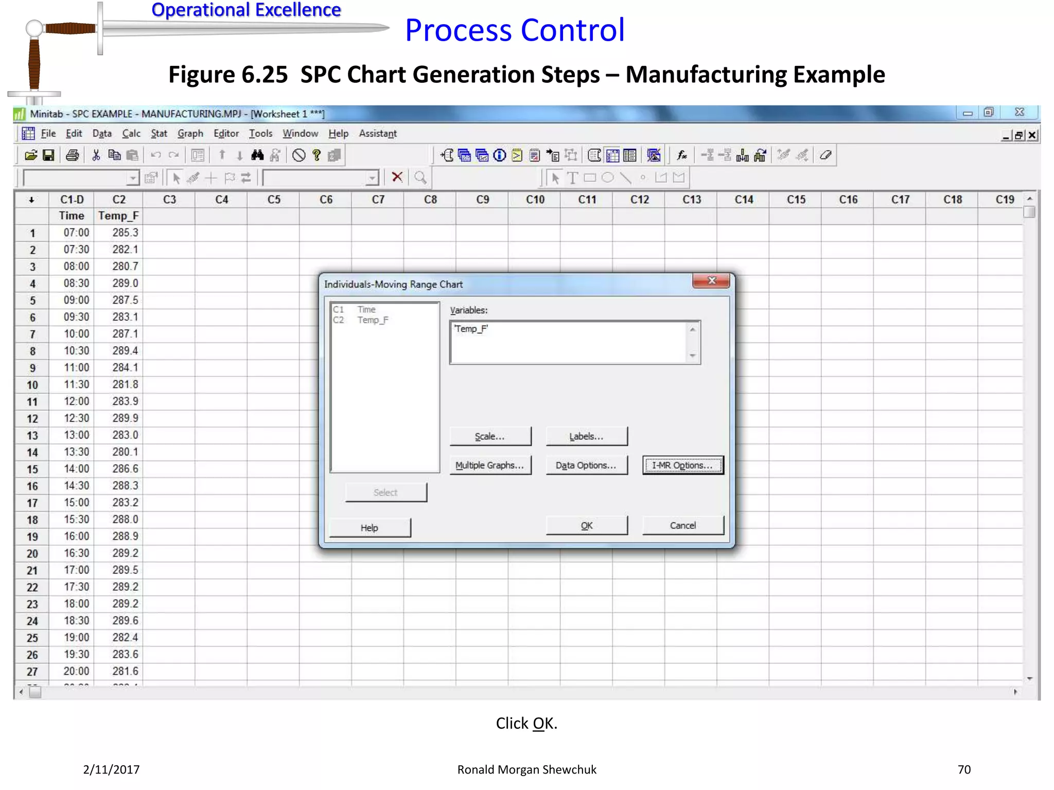 Operational Excellence
Process Control
Operational Excellence
2/11/2017 Ronald Morgan Shewchuk 70
Figure 6.25 SPC Chart Generation Steps – Manufacturing Example
Click OK.
 