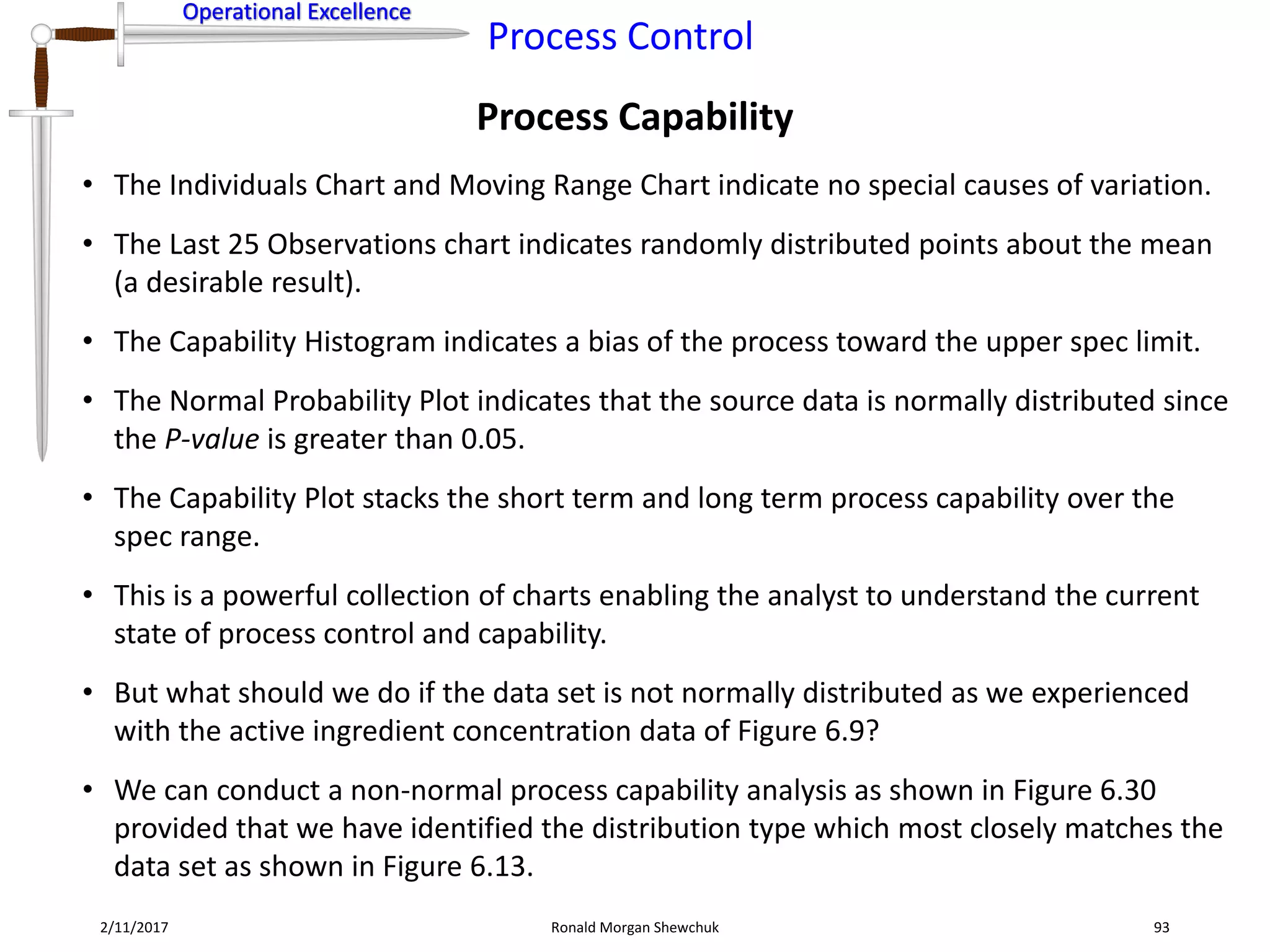 Operational Excellence
Process Control
Operational Excellence
Process Capability
2/11/2017 Ronald Morgan Shewchuk 93
• The Individuals Chart and Moving Range Chart indicate no special causes of variation.
• The Last 25 Observations chart indicates randomly distributed points about the mean
(a desirable result).
• The Capability Histogram indicates a bias of the process toward the upper spec limit.
• The Normal Probability Plot indicates that the source data is normally distributed since
the P-value is greater than 0.05.
• The Capability Plot stacks the short term and long term process capability over the
spec range.
• This is a powerful collection of charts enabling the analyst to understand the current
state of process control and capability.
• But what should we do if the data set is not normally distributed as we experienced
with the active ingredient concentration data of Figure 6.9?
• We can conduct a non-normal process capability analysis as shown in Figure 6.30
provided that we have identified the distribution type which most closely matches the
data set as shown in Figure 6.13.
 