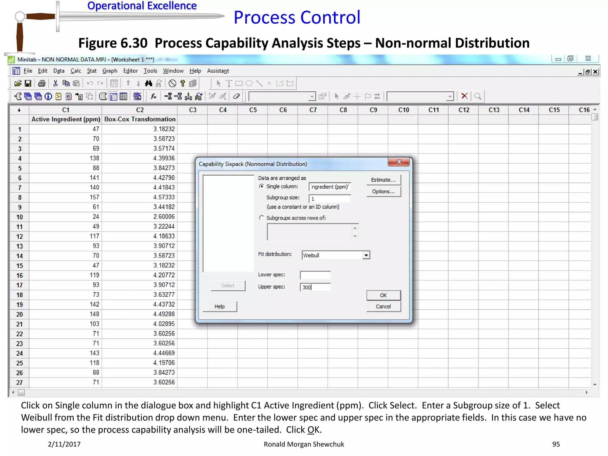 Operational Excellence
Process Control
Operational Excellence
2/11/2017 Ronald Morgan Shewchuk 95
Figure 6.30 Process Capability Analysis Steps – Non-normal Distribution
Click on Single column in the dialogue box and highlight C1 Active Ingredient (ppm). Click Select. Enter a Subgroup size of 1. Select
Weibull from the Fit distribution drop down menu. Enter the lower spec and upper spec in the appropriate fields. In this case we have no
lower spec, so the process capability analysis will be one-tailed. Click OK.
 