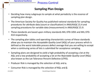 Operational Excellence
Process Control
Operational Excellence
Sampling Plan Design
2/11/2017 Ronald Morgan Shewchuk 13
• Deciding how many subgroups to sample at what periodicity is the essence of
sampling plan design.
• The American Society for Quality has published national standards for sampling
procedures for attribute data (count or classification) in ANSI/ASQC Z1.4 and
sampling procedures for variable data (measurement) in ANSI/ASQC Z1.9.
• These standards are based upon military standards MIL-STD-105E and MIL-STD-
414 respectively.
• The sampling plan tables and operating characteristic curves of these standards
allow you to maintain the Acceptable Quality Level (AQL) of your process which is
defined as the worst tolerable process defect average that you are willing to accept
when a continuing series of lots is submitted for acceptance sampling.
• Sampling plans are designed to yield a high probability of accepting a lot at the
AQL and a low probability of accepting a lot at the Rejectable Quality Level (RQL)
also known as the Lot Tolerance Percent Defective (LTPD).
• Producer Risk is managed by the selection of AQL and α.
• Consumer Risk is managed by the selection of RQL and β.
 