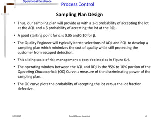 Operational Excellence
Process Control
Operational Excellence
Sampling Plan Design
2/11/2017 Ronald Morgan Shewchuk 14
• Thus, our sampling plan will provide us with a 1-α probability of accepting the lot
at the AQL and a β probability of accepting the lot at the RQL.
• A good starting point for α is 0.05 and 0.10 for β.
• The Quality Engineer will typically iterate selections of AQL and RQL to develop a
sampling plan which minimizes the cost of quality while still protecting the
customer from escaped detection.
• This sliding scale of risk management is best depicted as in Figure 6.4.
• The operating window between the AQL and RQL is the 95% to 10% portion of the
Operating Characteristic (OC) Curve, a measure of the discriminating power of the
sampling plan.
• The OC curve plots the probability of accepting the lot versus the lot fraction
defective.
 