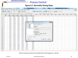 Operational Excellence
Process Control
Operational Excellence
2/11/2017 Ronald Morgan Shewchuk 28
Figure 6.7 Normality Testing Steps
Select C7 Avg Assay wt% for the Variable field in the dialogue box. Click OK.
 
