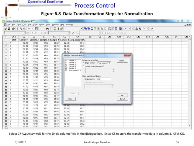 Process Control | PPT