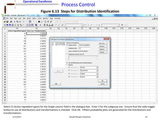 Operational Excellence
Process Control
Operational Excellence
2/11/2017 Ronald Morgan Shewchuk 42
Figure 6.13 Steps for Distribution Identification
Select C1 Active Ingredient (ppm) for the Single column field in the dialogue box. Enter 1 for the subgroup size. Ensure that the radio toggle
button to use all distributions and transformations is checked. Click OK. Fifteen probability plots are generated for the distributions and
transformations.
 
