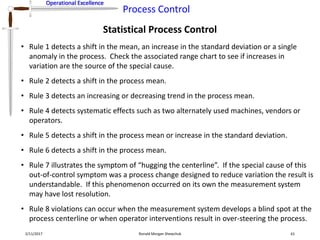 Operational Excellence
Process Control
Operational Excellence
Statistical Process Control
2/11/2017 Ronald Morgan Shewchuk 61
• Rule 1 detects a shift in the mean, an increase in the standard deviation or a single
anomaly in the process. Check the associated range chart to see if increases in
variation are the source of the special cause.
• Rule 2 detects a shift in the process mean.
• Rule 3 detects an increasing or decreasing trend in the process mean.
• Rule 4 detects systematic effects such as two alternately used machines, vendors or
operators.
• Rule 5 detects a shift in the process mean or increase in the standard deviation.
• Rule 6 detects a shift in the process mean.
• Rule 7 illustrates the symptom of “hugging the centerline”. If the special cause of this
out-of-control symptom was a process change designed to reduce variation the result is
understandable. If this phenomenon occurred on its own the measurement system
may have lost resolution.
• Rule 8 violations can occur when the measurement system develops a blind spot at the
process centerline or when operator interventions result in over-steering the process.
 