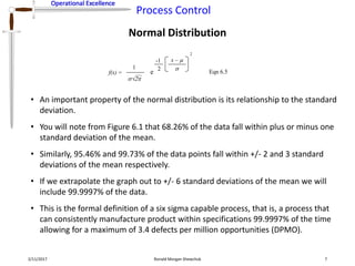 Operational Excellence
Process Control
Operational Excellence
Normal Distribution
2/11/2017 Ronald Morgan Shewchuk 7
• An important property of the normal distribution is its relationship to the standard
deviation.
• You will note from Figure 6.1 that 68.26% of the data fall within plus or minus one
standard deviation of the mean.
• Similarly, 95.46% and 99.73% of the data points fall within +/- 2 and 3 standard
deviations of the mean respectively.
• If we extrapolate the graph out to +/- 6 standard deviations of the mean we will
include 99.9997% of the data.
• This is the formal definition of a six sigma capable process, that is, a process that
can consistently manufacture product within specifications 99.9997% of the time
allowing for a maximum of 3.4 defects per million opportunities (DPMO).
f(x) =
1
Eqn 6.5
2
e
x – 

2
-1
2
 