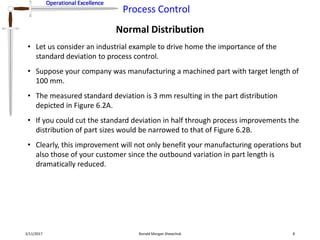 Operational Excellence
Process Control
Operational Excellence
Normal Distribution
2/11/2017 Ronald Morgan Shewchuk 8
• Let us consider an industrial example to drive home the importance of the
standard deviation to process control.
• Suppose your company was manufacturing a machined part with target length of
100 mm.
• The measured standard deviation is 3 mm resulting in the part distribution
depicted in Figure 6.2A.
• If you could cut the standard deviation in half through process improvements the
distribution of part sizes would be narrowed to that of Figure 6.2B.
• Clearly, this improvement will not only benefit your manufacturing operations but
also those of your customer since the outbound variation in part length is
dramatically reduced.
 