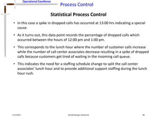 Operational Excellence
Process Control
Operational Excellence
Statistical Process Control
2/11/2017 Ronald Morgan Shewchuk 80
• In this case a spike in dropped calls has occurred at 13:00 hrs indicating a special
cause.
• As it turns out, this data point records the percentage of dropped calls which
occurred between the hours of 12:00 pm and 1:00 pm.
• This corresponds to the lunch hour where the number of customer calls increase
while the number of call center associates decrease resulting in a spike of dropped
calls because customers get tired of waiting in the incoming call queue.
• This indicates the need for a staffing schedule change to split the call center
associates’ lunch hour and to provide additional support staffing during the lunch
hour rush.
 