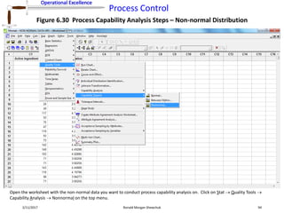 Operational Excellence
Process Control
Operational Excellence
2/11/2017 Ronald Morgan Shewchuk 94
Figure 6.30 Process Capability Analysis Steps – Non-normal Distribution
Open the worksheet with the non-normal data you want to conduct process capability analysis on. Click on Stat  Quality Tools 
Capability Analysis  Nonnormal on the top menu.
 