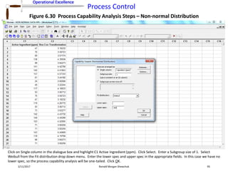 Operational Excellence
Process Control
Operational Excellence
2/11/2017 Ronald Morgan Shewchuk 95
Figure 6.30 Process Capability Analysis Steps – Non-normal Distribution
Click on Single column in the dialogue box and highlight C1 Active Ingredient (ppm). Click Select. Enter a Subgroup size of 1. Select
Weibull from the Fit distribution drop down menu. Enter the lower spec and upper spec in the appropriate fields. In this case we have no
lower spec, so the process capability analysis will be one-tailed. Click OK.
 