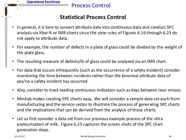 process control