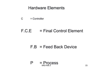9AEI-406.3 23
Hardware Elements
C = Controller
F.C.E = Final Control Element
F.B = Feed Back Device
P = Process
 