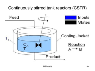 9AEI-406.4 44
Continuously stirred tank reactors (CSTR)
 