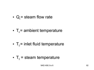 9AEI 406.5 to 6 62
• Qs = steam flow rate
• TA = ambient temperature
• TO = inlet fluid temperature
• TS = steam temperature
 