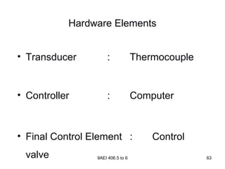 9AEI 406.5 to 6 63
Hardware Elements
• Transducer : Thermocouple
• Controller : Computer
• Final Control Element : Control
valve
 