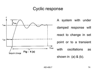 AEI-406.7 74
Cyclic response
Fig : 4 (a)
A system with under
damped response will
react to change in set
point or to a transient
with oscillations as
shown in (a) & (b).
 