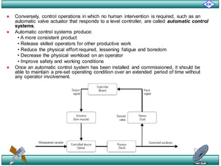 PROCESS CONTROL.pdf