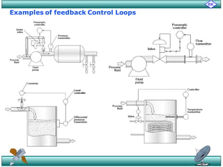 PROCESS CONTROL.pdf