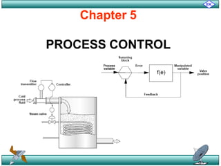 Chapter 5
PROCESS CONTROL
 